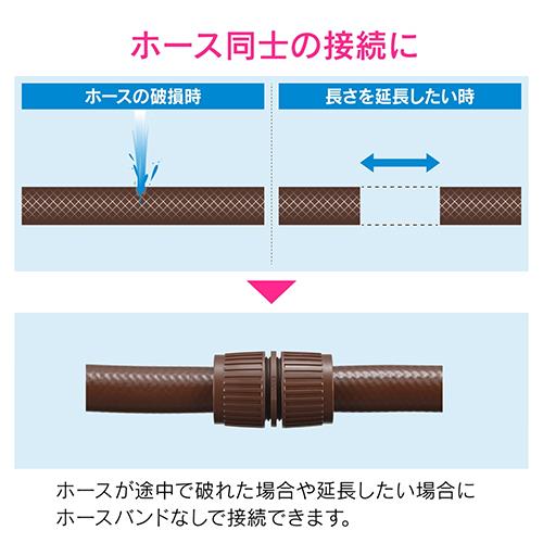 延長用ホース接手