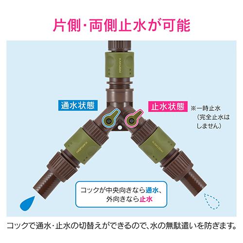 止水コック付き分岐コネクター 分水用
