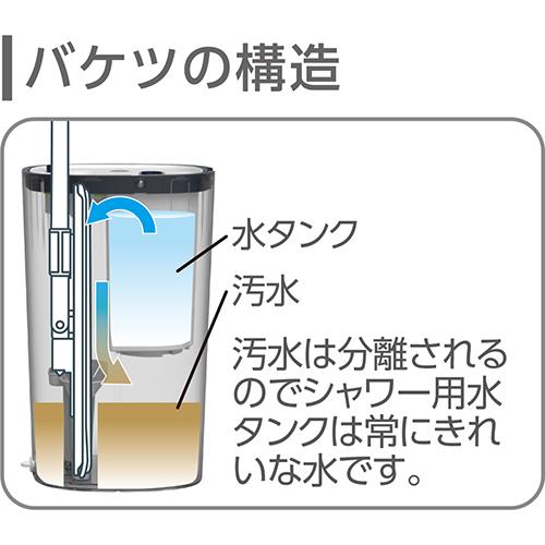 きれいな水が出るバケツ付モップ