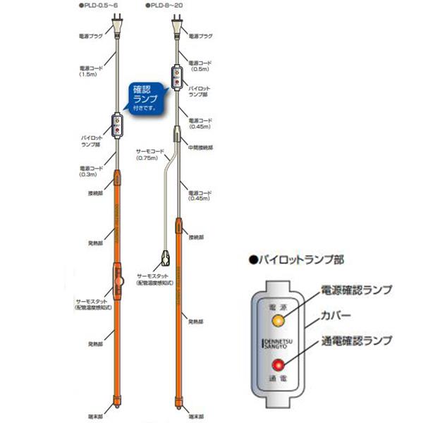 水道凍結防止帯