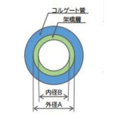 コルゲート付 架橋ポリエチレン管