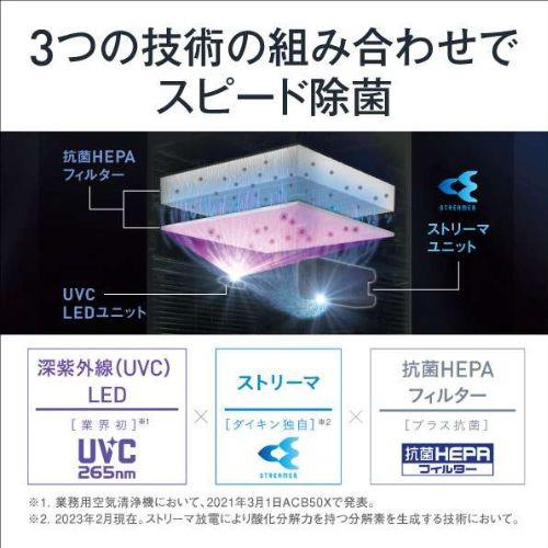 ダイキン UVストリーマ空気清浄機