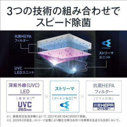 ダイキン UVストリーマ空気清浄機