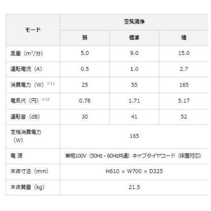 ダイキン UVパワフルストリーマ空気清浄機