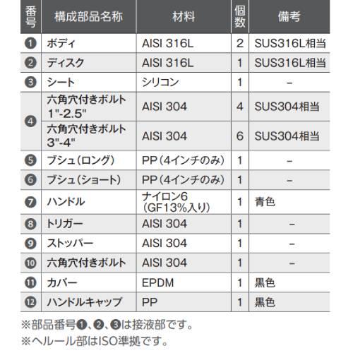 手動バタフライバルブ(ヘルールエンド)