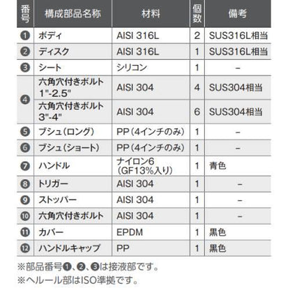 手動バタフライバルブ(ヘルールエンド)