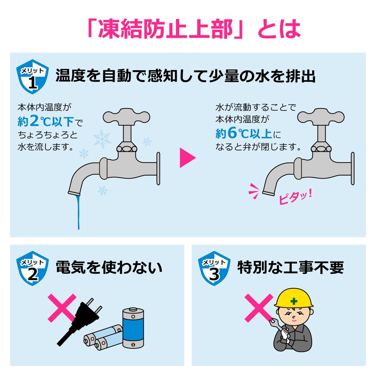 凍結防止上部