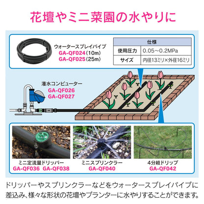スプレーパイプ用分岐ニップル