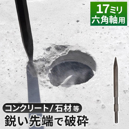 ブルポイント