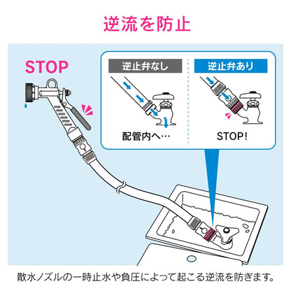 逆止弁付ネジ口金