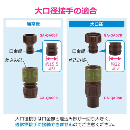大きい蛇口ネジ口金呼20