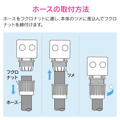 大口径ホーセンド