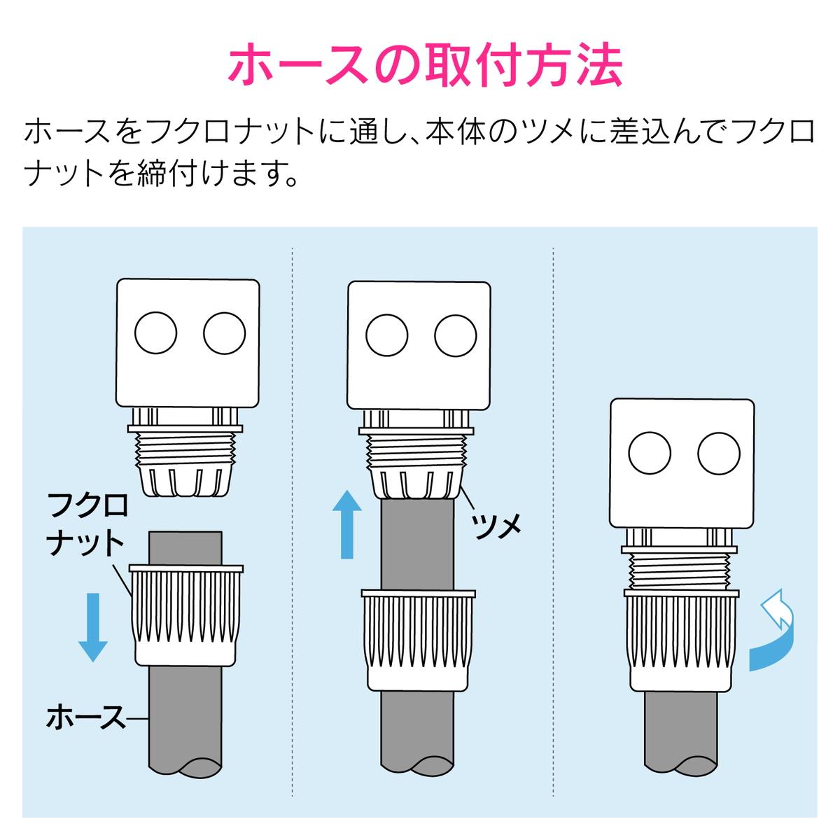 太ホース用ホーセンド