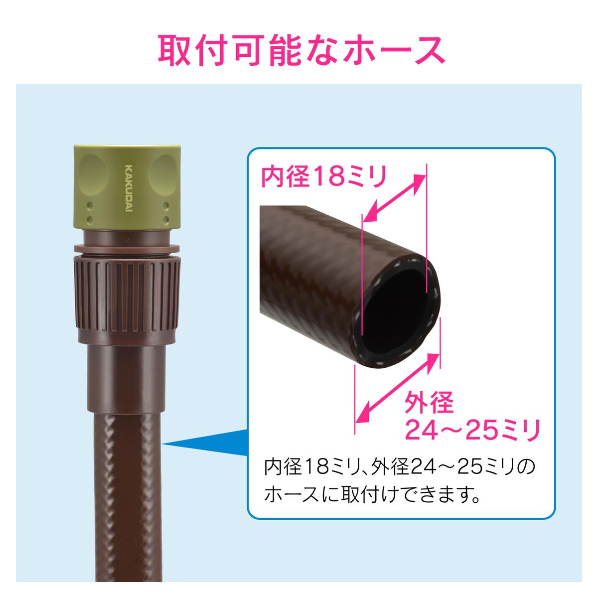 大口径ネジニップル
