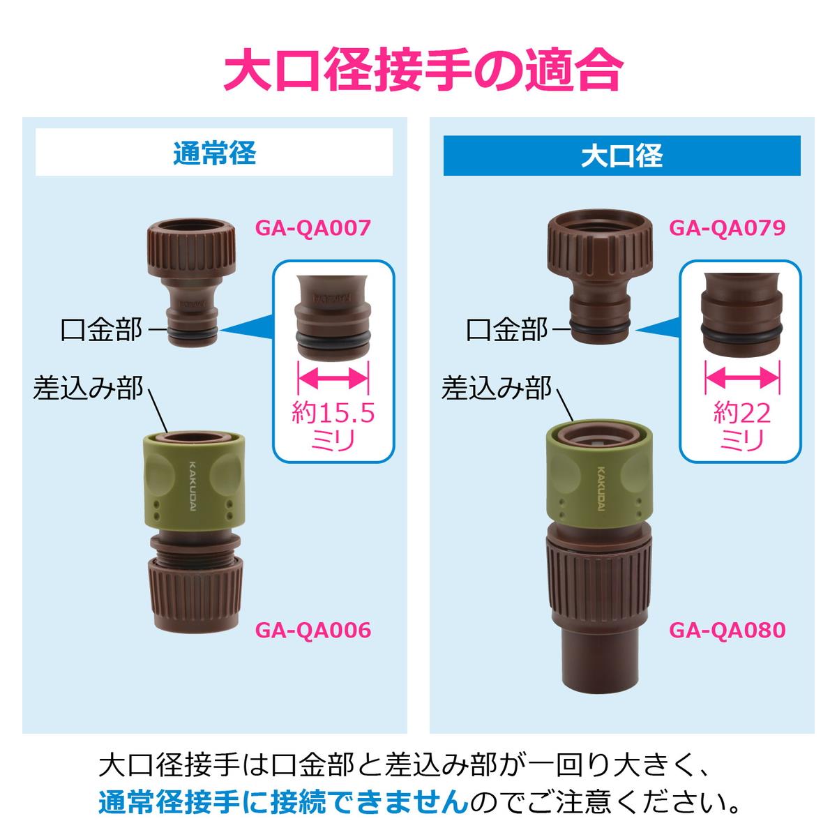 大口径ネジニップル
