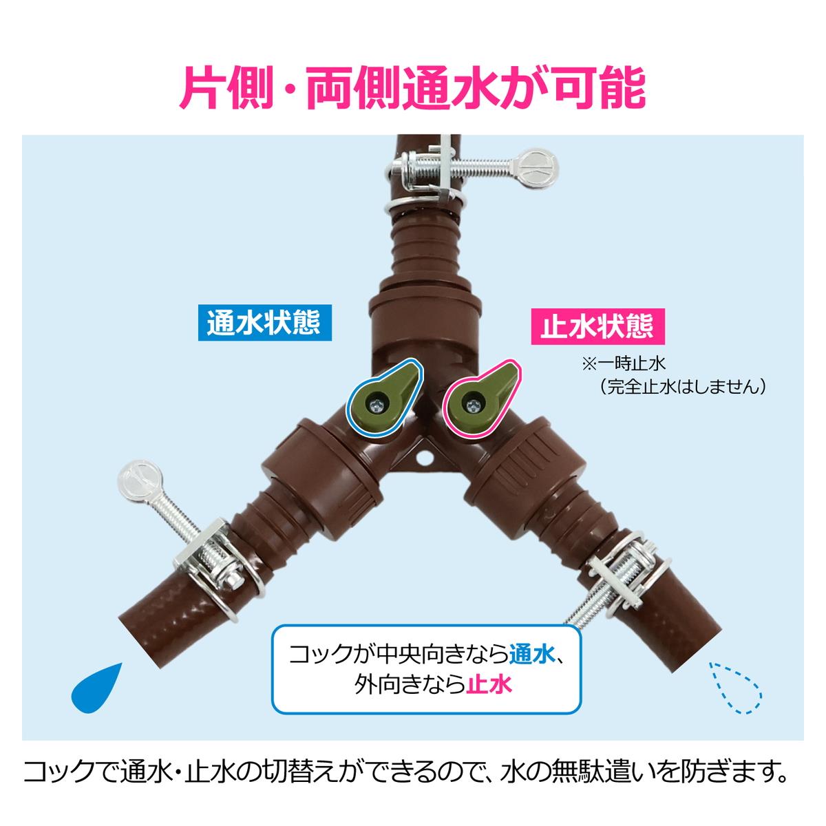 ホース分岐接手セット