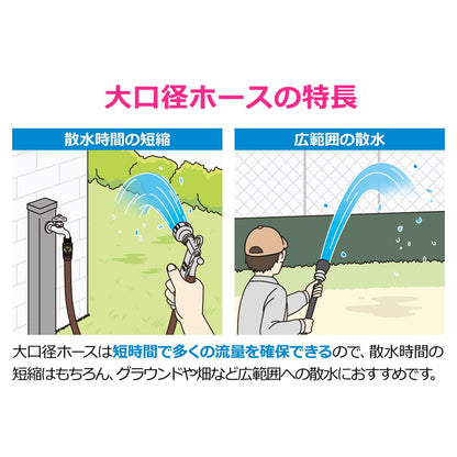 太い散水ホース10m