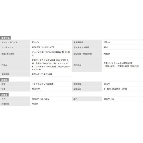 充電式ポールチェーンソー 18V
