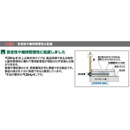 ベストレイ 洗濯機防水パン
