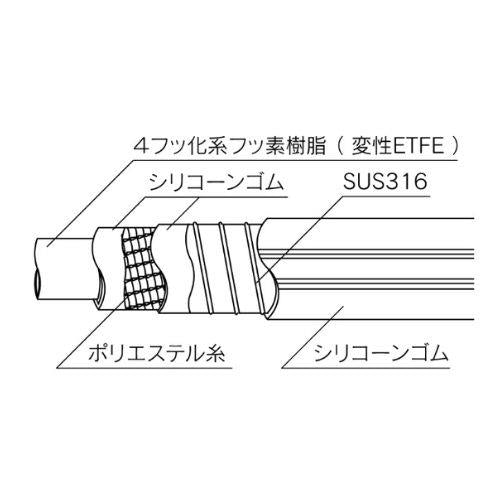 フッソサーモ-S100℃ホース