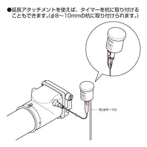 水田当番 アタッチメント