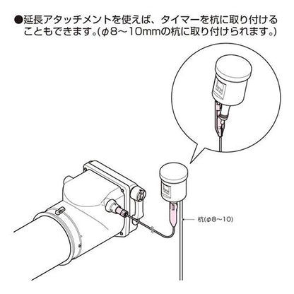 水田当番 アタッチメント