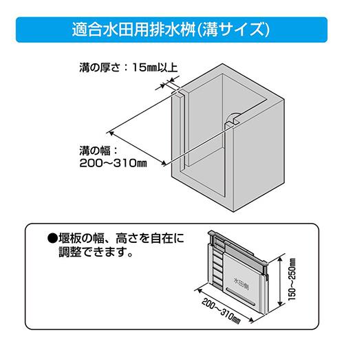 排水革命 調整堰板