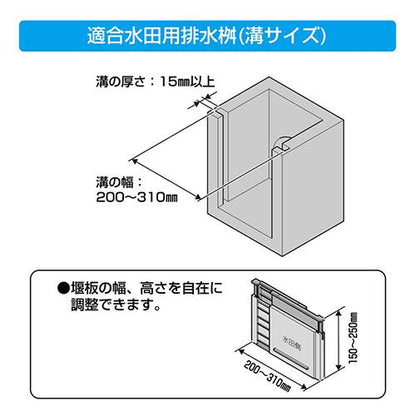 排水革命 調整堰板