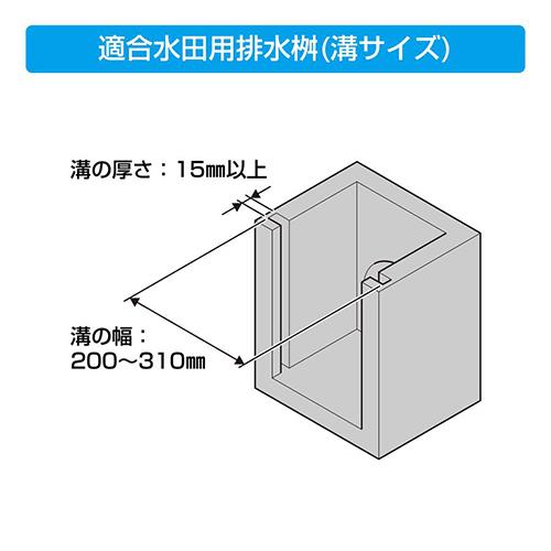 排水革命 堰板