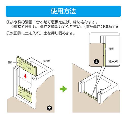 排水革命 堰板
