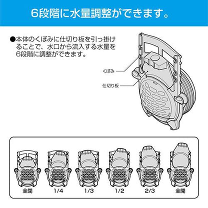 水口用便利資材