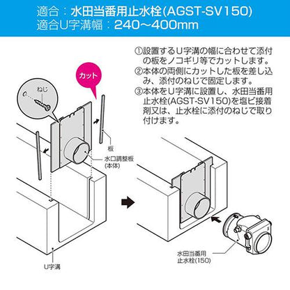 水口調整版