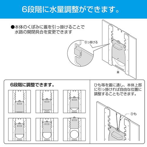 水口調整版