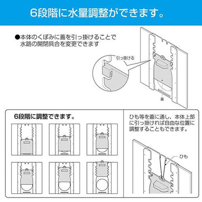 水口調整版