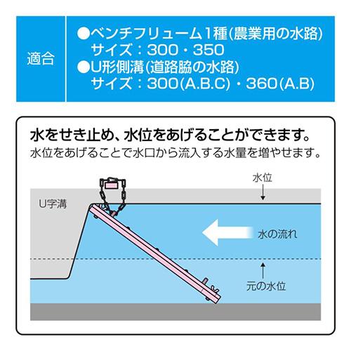 水路調整堰板