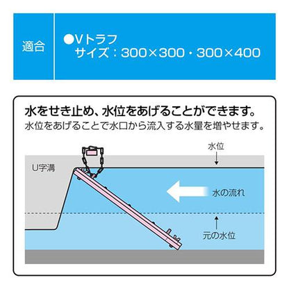 水路調整堰板
