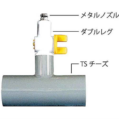ダブルレグ
