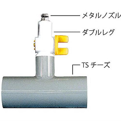 ダブルレグ
