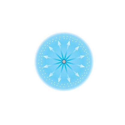 マイクロスプリンクラーEM301Mグリーン