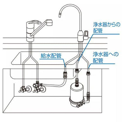 浄水器専用水栓151型