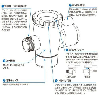 マルチコックシングル(13mmフレキパイプ)