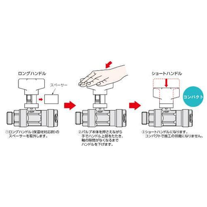 逆止弁付ボールバルブ IN側PJ1/2×OUT側G1/2 L型