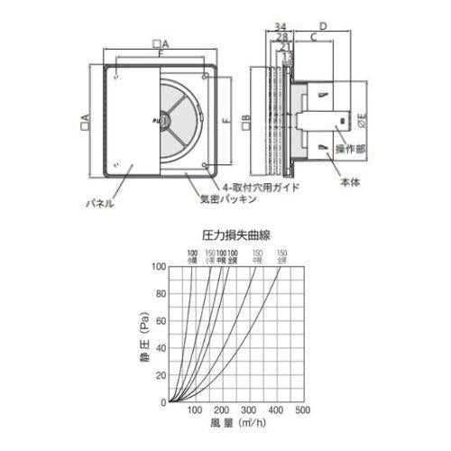 樹脂製レジスタープッシュ式
