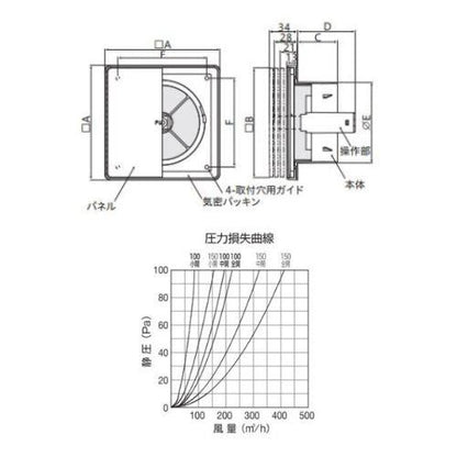 樹脂製レジスタープッシュ式