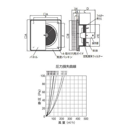 樹脂製レジスタープッシュ式