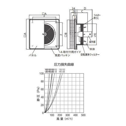 樹脂製レジスタープッシュ式