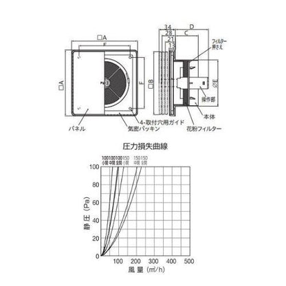 樹脂製レジスタープッシュ式