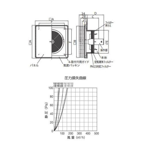 樹脂製レジスタープッシュ式