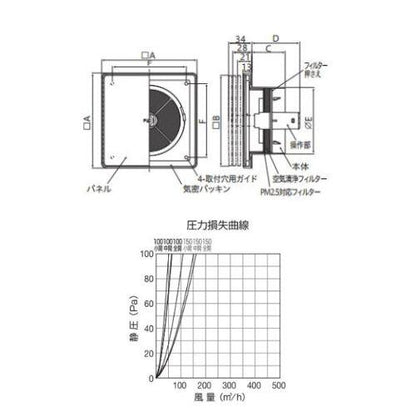 樹脂製レジスタープッシュ式