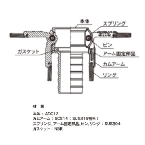 TOYOX カムロック カプラー ホースシャンク AL